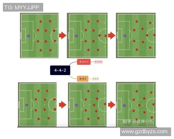 足球前插内切的天才球星盘点与技战术解析