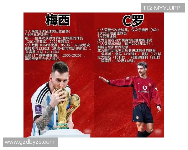 西班牙足球历史上最具影响力的十位球星排名分析 西班牙足球历史上最具影响力的十位球星排名分析